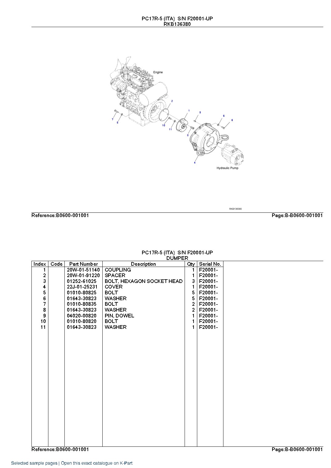PC17R-5 (ITA) S/N F20001-UP – sample page 9 PC17R-5 (ITA) S/N F20001-UP – sample page 9