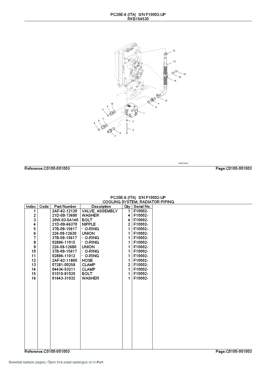 PC20E-6 (ITA) S/N F10002-UP – sample page 3 PC20E-6 (ITA) S/N F10002-UP – sample page 3