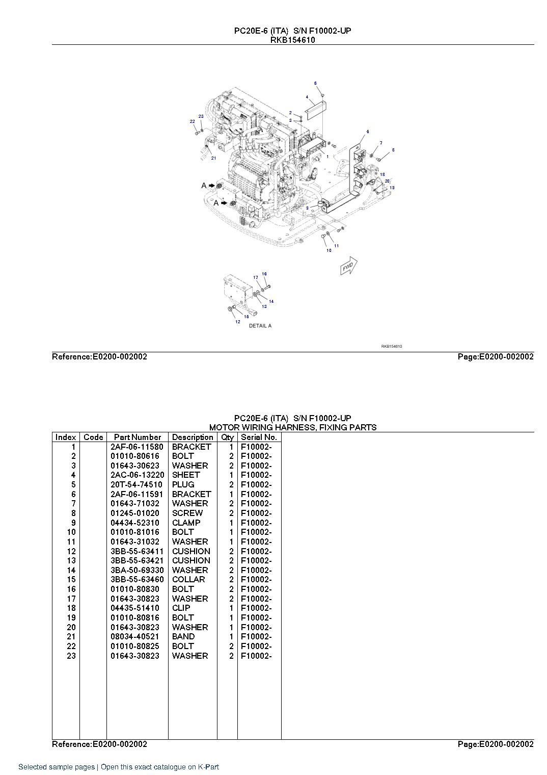 PC20E-6 (ITA) S/N F10002-UP – sample page 8 PC20E-6 (ITA) S/N F10002-UP – sample page 8