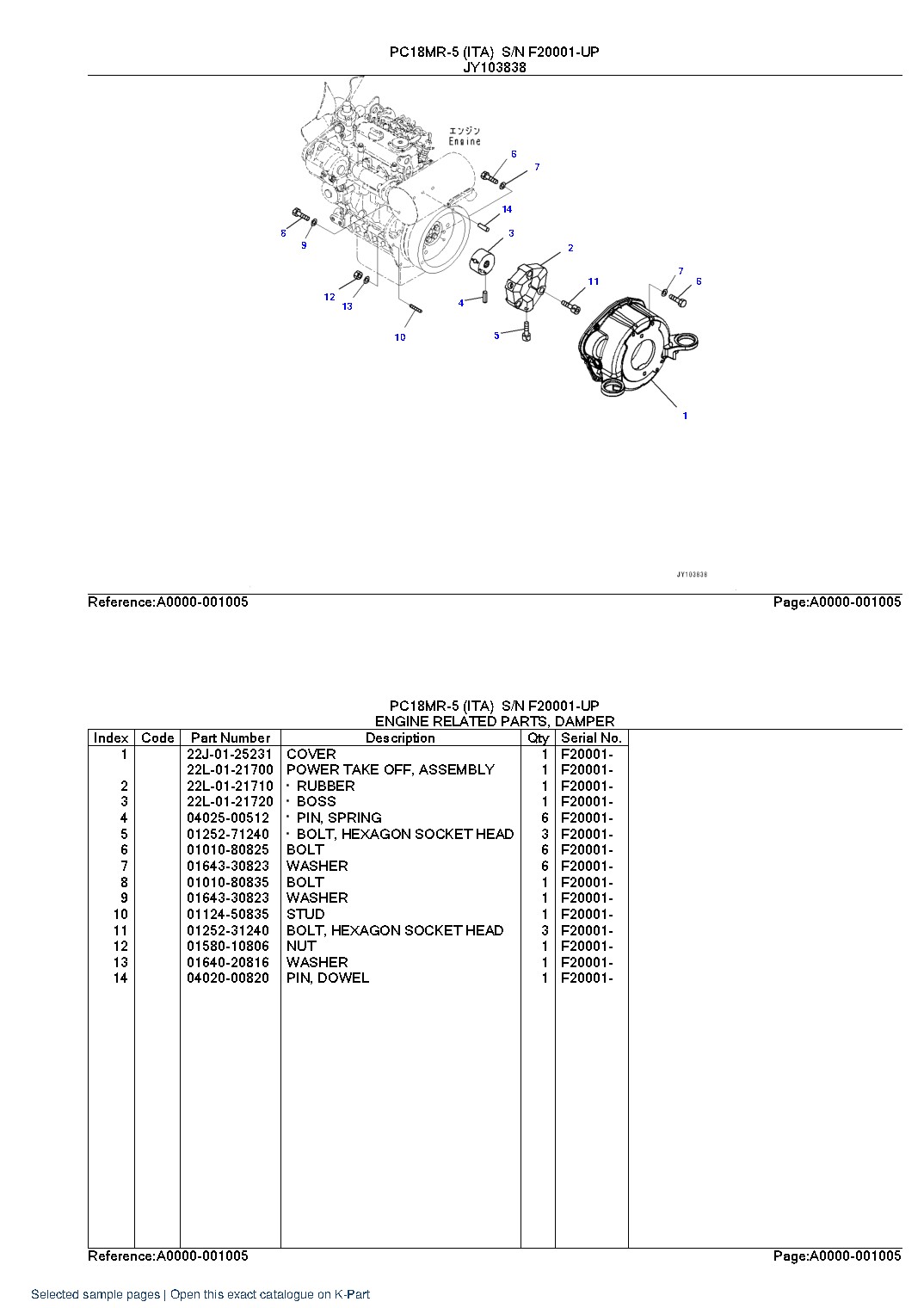 PC18MR-5 (ITA) S/N F20001-UP – sample page 5 PC18MR-5 (ITA) S/N F20001-UP – sample page 5