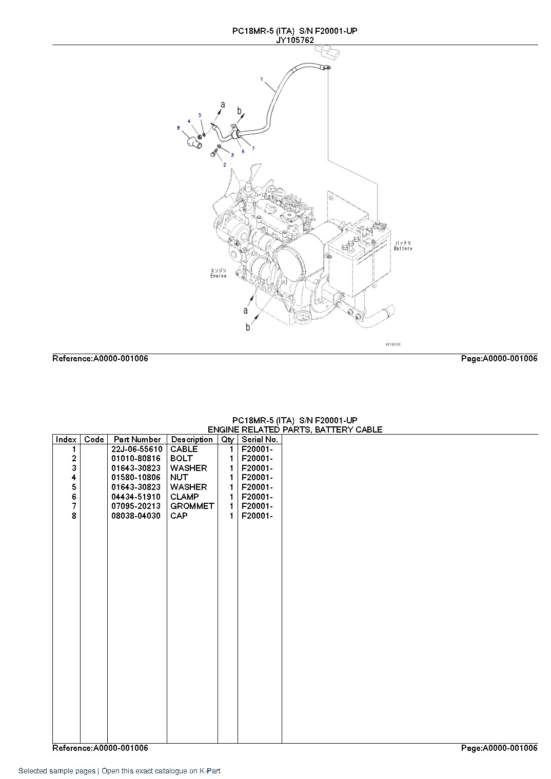 PC18MR-5 (ITA) S/N F20001-UP – sample page 6 PC18MR-5 (ITA) S/N F20001-UP – sample page 6