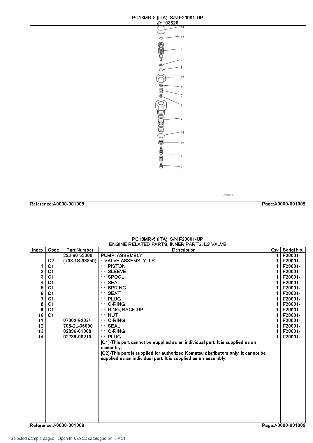 PC18MR-5 (ITA) S/N F20001-UP – sample page 9 PC18MR-5 (ITA) S/N F20001-UP – sample page 9