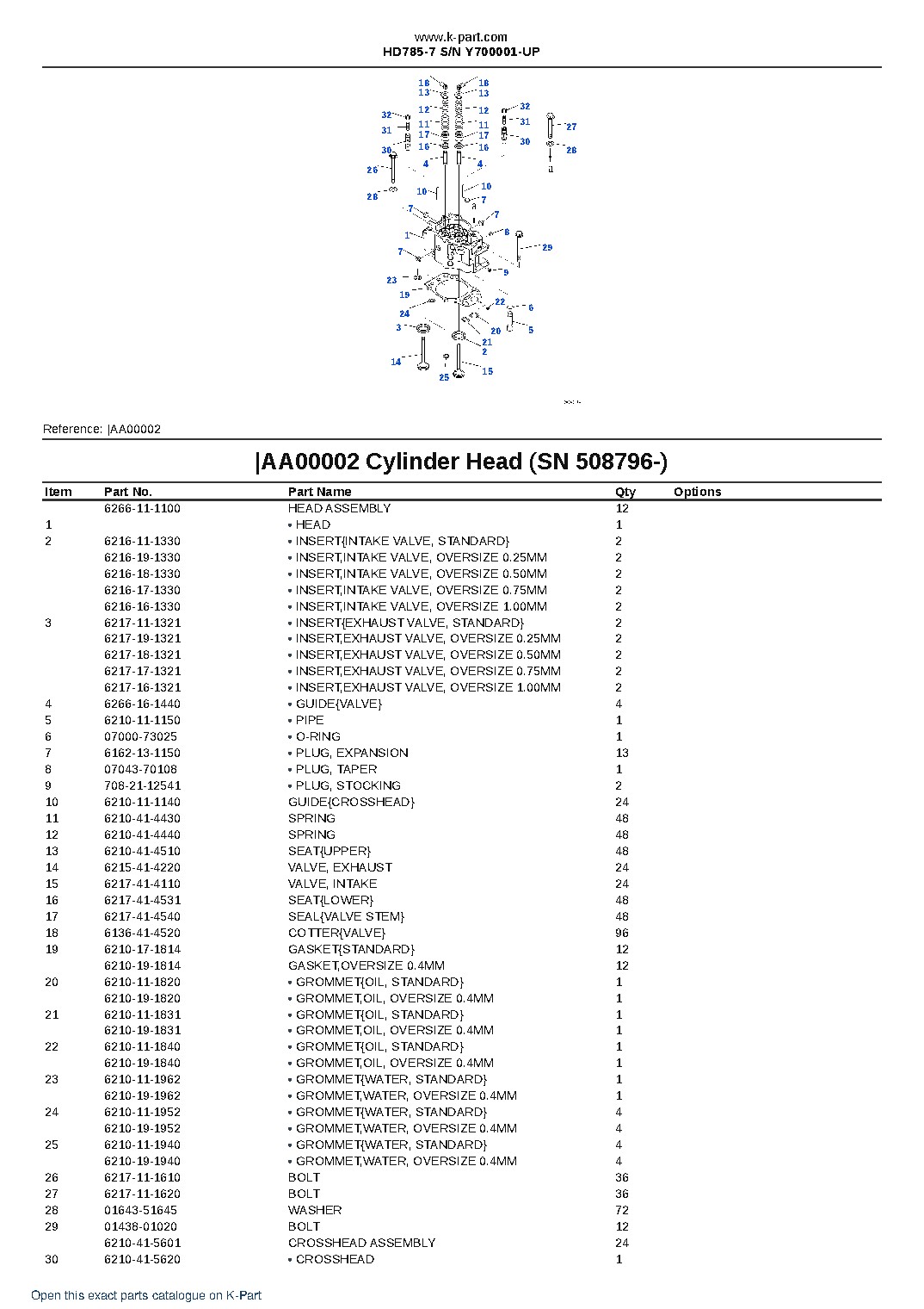 HD785-7 S/N Y700001-UP – sample page 3