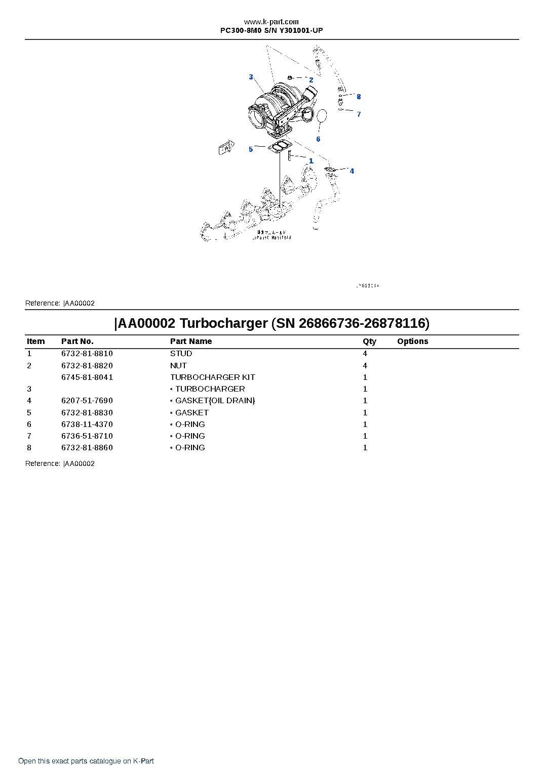 PC300-8M0 S/N Y301001-UP – sample page 3 PC300-8M0 S/N Y301001-UP – sample page 3