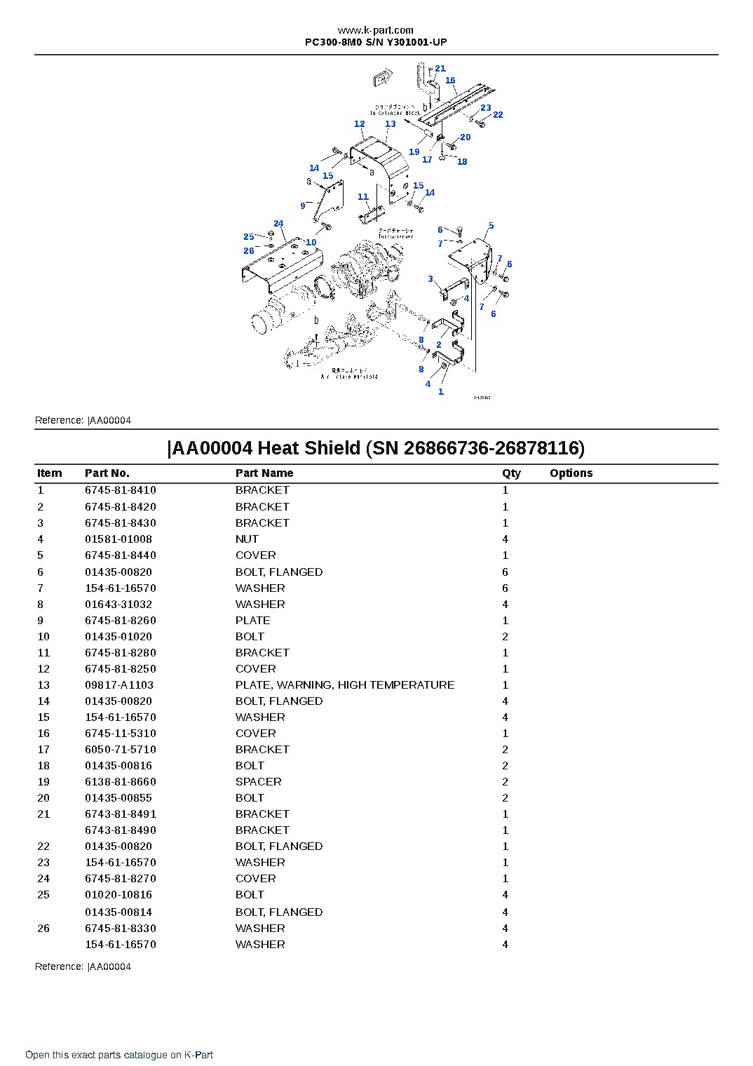 PC300-8M0 S/N Y301001-UP – sample page 5 PC300-8M0 S/N Y301001-UP – sample page 5