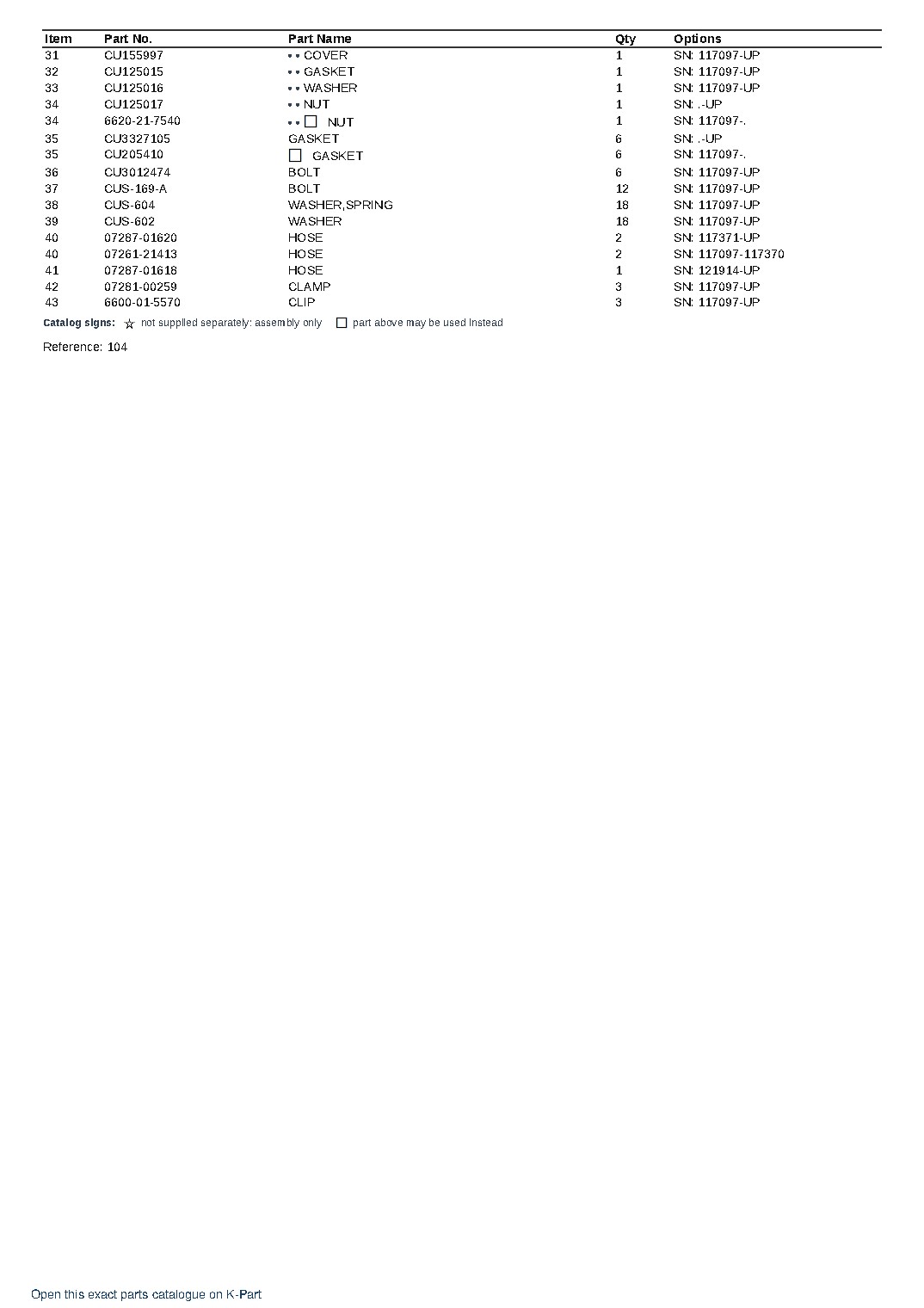 KT-1150-1E S/N 117097-UP (Cummins Eng. Installed) – sample page 4