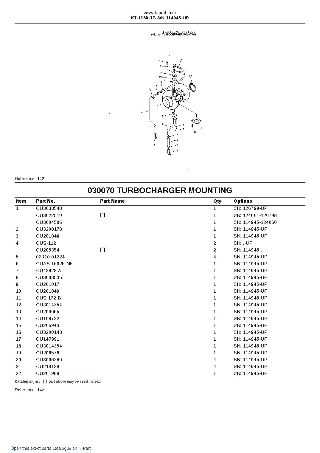 KT-1150-1B S/N 114945-UP – sample page 10 KT-1150-1B S/N 114945-UP – sample page 10
