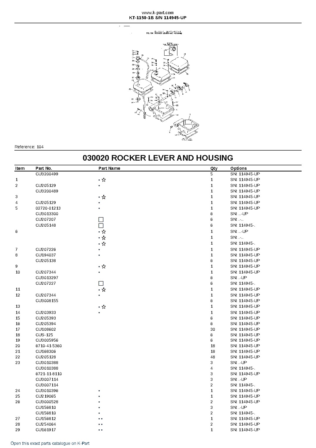 KT-1150-1B S/N 114945-UP – sample page 3 KT-1150-1B S/N 114945-UP – sample page 3