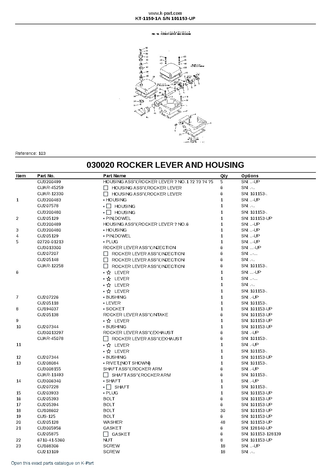 KT-1150-1A S/N 101153-UP – sample page 3