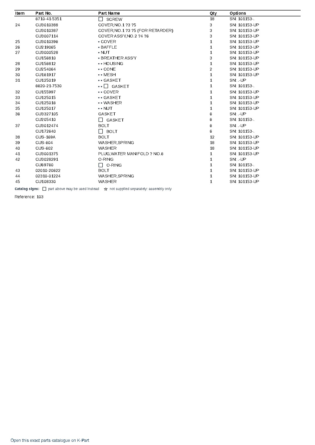 KT-1150-1A S/N 101153-UP – sample page 4