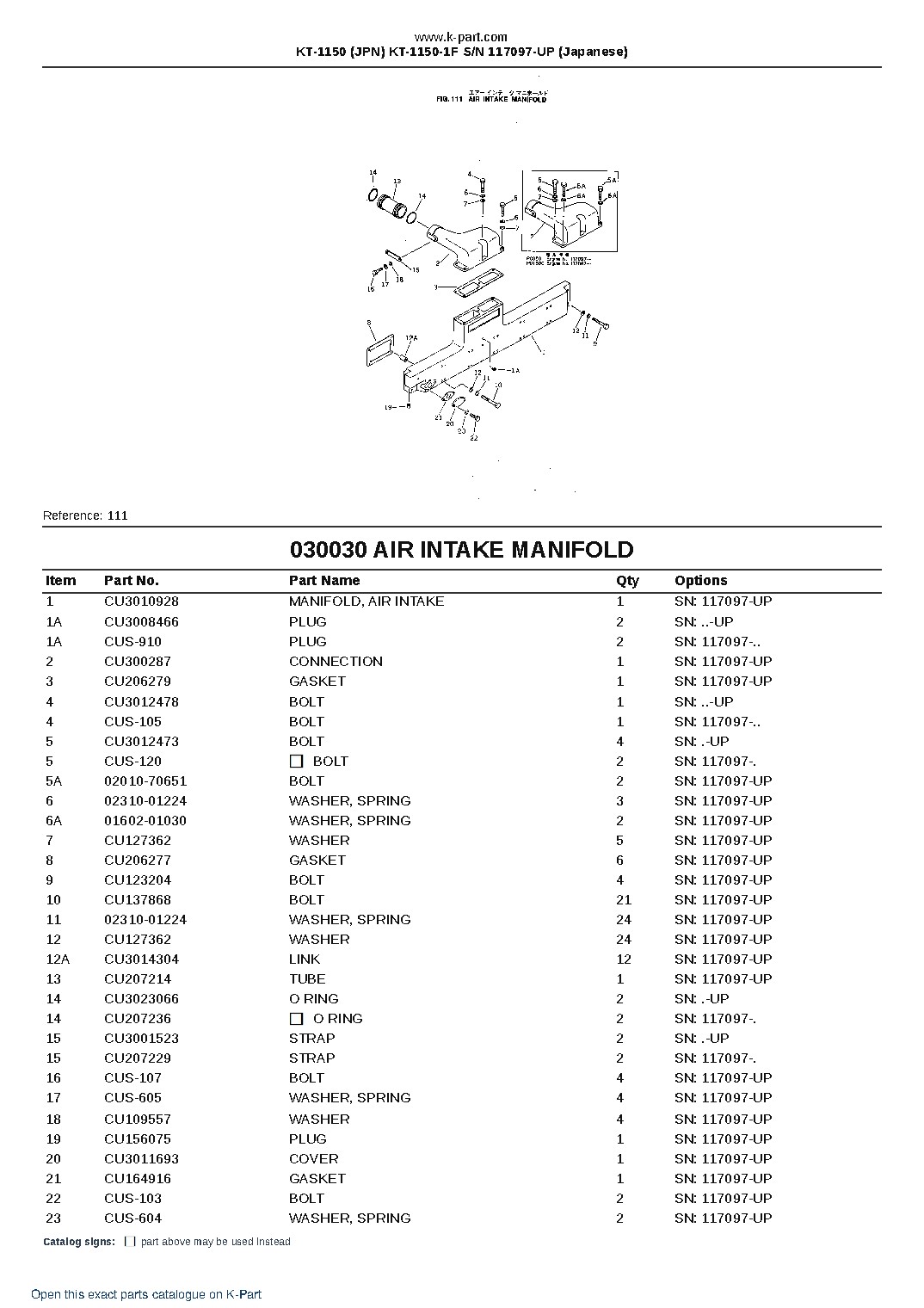 KT-1150 (JPN) KT-1150-1F S/N 117097-UP (Japanese) – sample page 5 KT-1150 (JPN) KT-1150-1F S/N 117097-UP (Japanese) – sample page 5