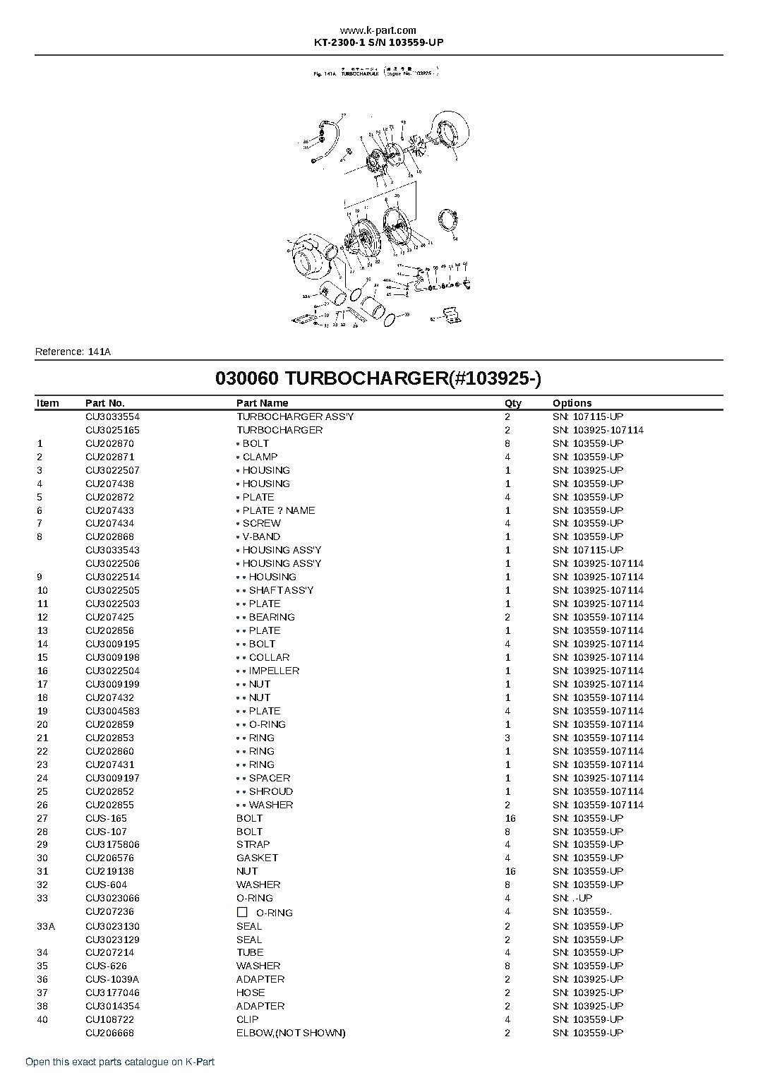 KT-2300-1 S/N 103559-UP – sample page 10 KT-2300-1 S/N 103559-UP – sample page 10