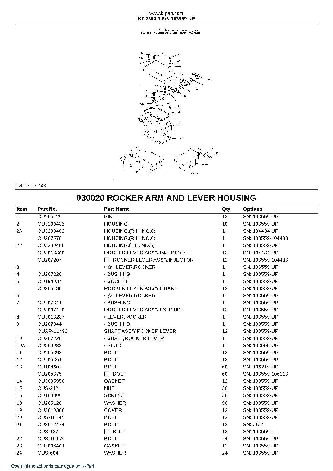 KT-2300-1 S/N 103559-UP – sample page 3 KT-2300-1 S/N 103559-UP – sample page 3