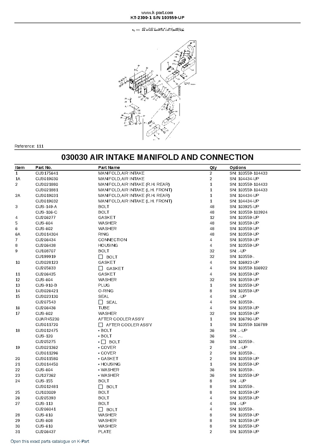 KT-2300-1 S/N 103559-UP – sample page 5 KT-2300-1 S/N 103559-UP – sample page 5