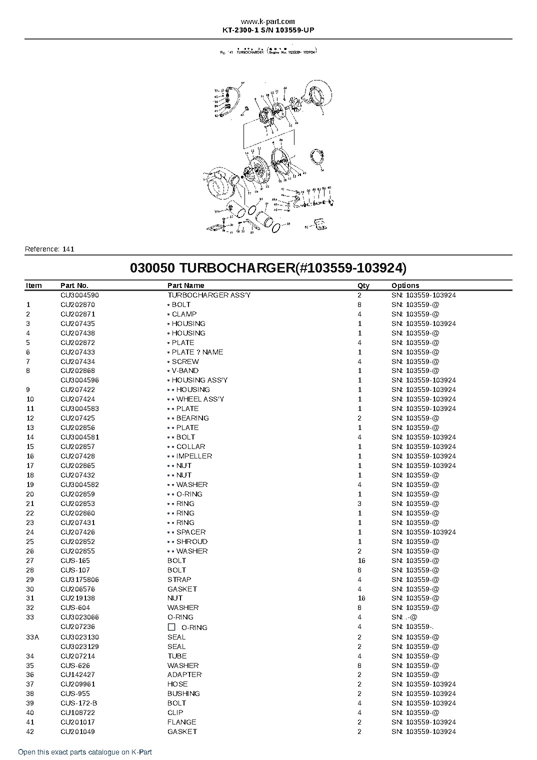 KT-2300-1 S/N 103559-UP – sample page 8 KT-2300-1 S/N 103559-UP – sample page 8