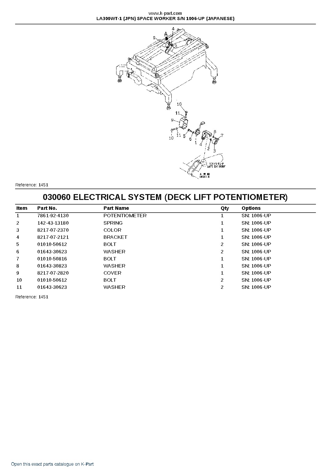 LA300WT-1 (JPN) SPACE WORKER S/N 1006-UP (JAPANESE) – sample page 6 LA300WT-1 (JPN) SPACE WORKER S/N 1006-UP (JAPANESE) – sample page 6