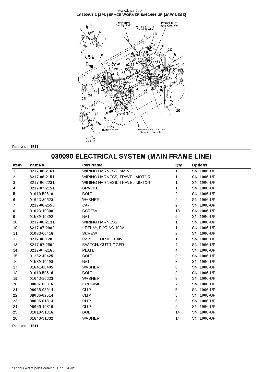 LA300WT-1 (JPN) SPACE WORKER S/N 1006-UP (JAPANESE) – sample page 9 LA300WT-1 (JPN) SPACE WORKER S/N 1006-UP (JAPANESE) – sample page 9
