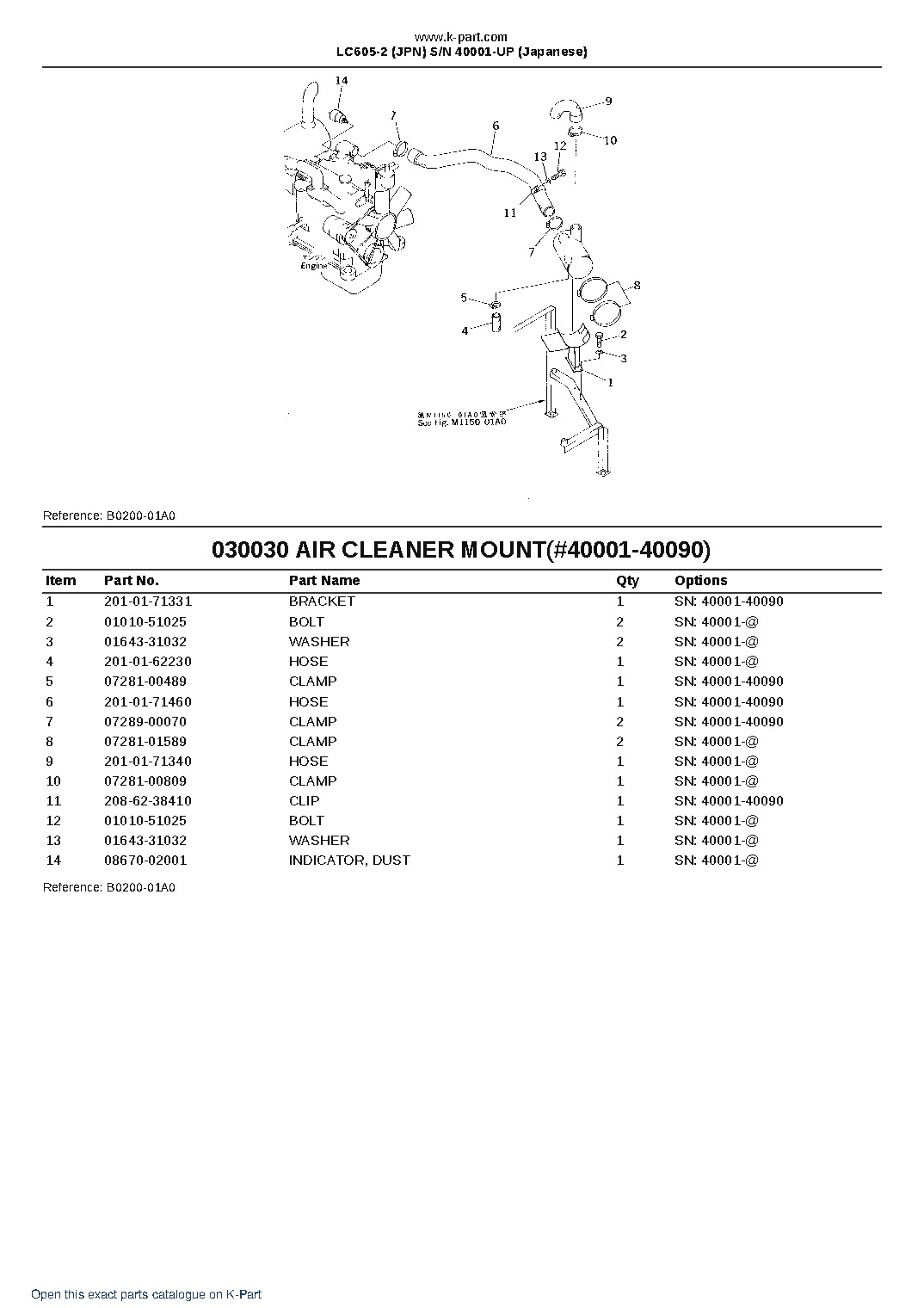 LC605-2 (JPN) S/N 40001-UP (Japanese) – sample page 3 LC605-2 (JPN) S/N 40001-UP (Japanese) – sample page 3