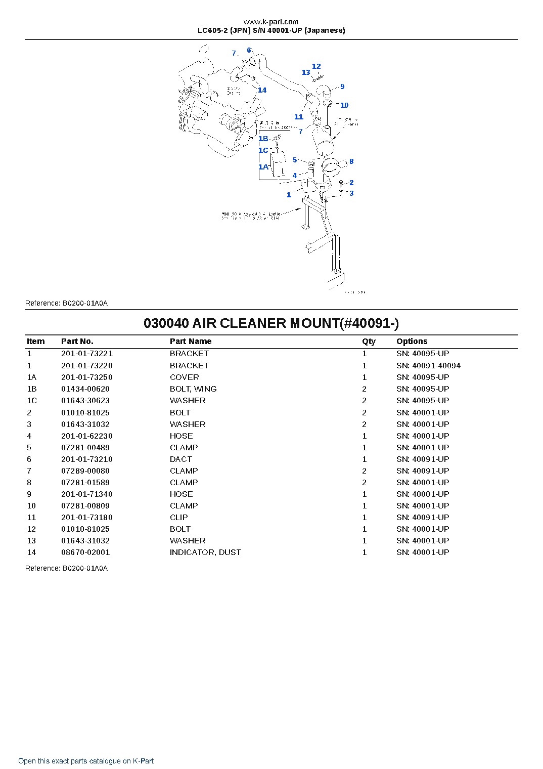 LC605-2 (JPN) S/N 40001-UP (Japanese) – sample page 4 LC605-2 (JPN) S/N 40001-UP (Japanese) – sample page 4