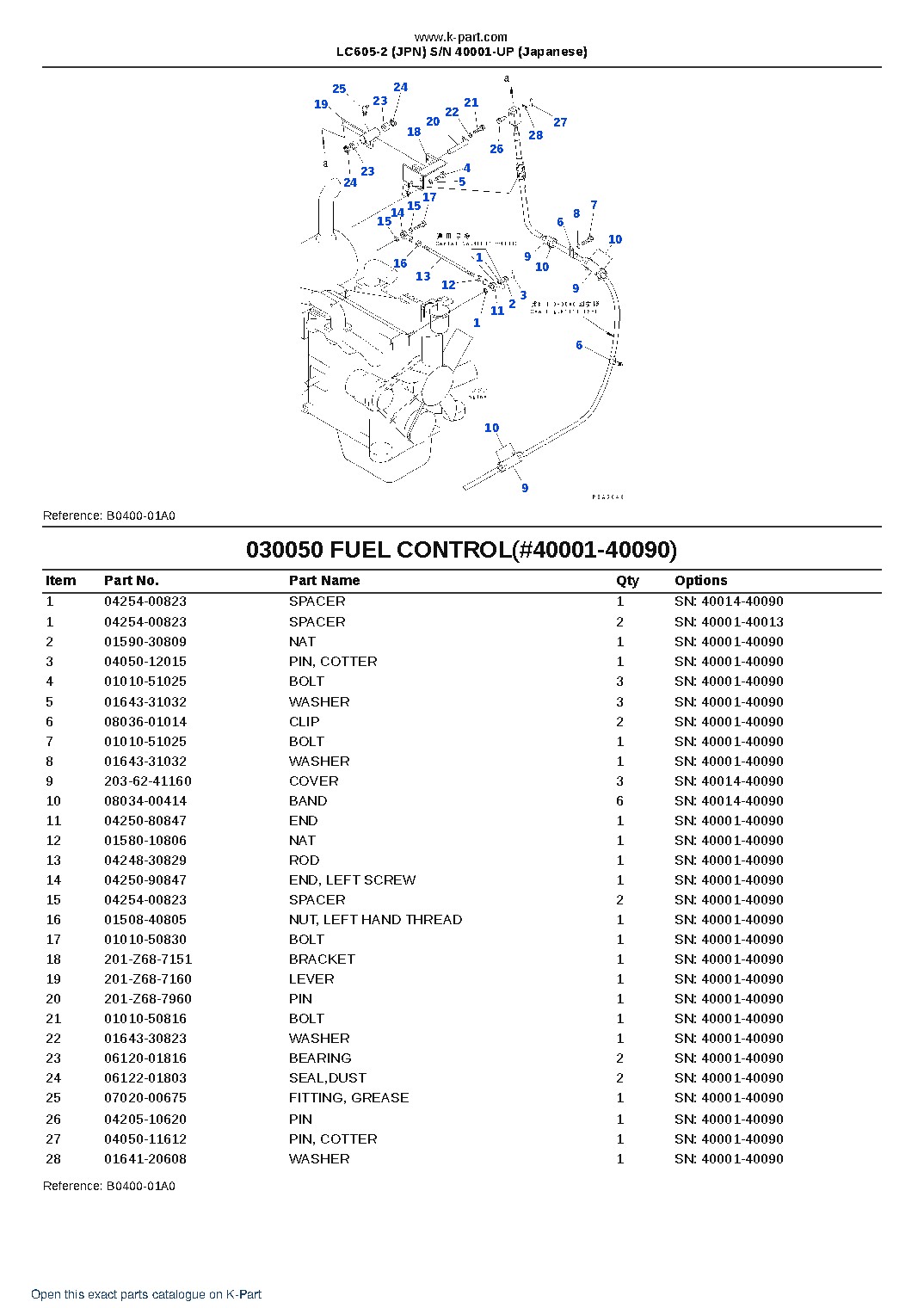 LC605-2 (JPN) S/N 40001-UP (Japanese) – sample page 5 LC605-2 (JPN) S/N 40001-UP (Japanese) – sample page 5