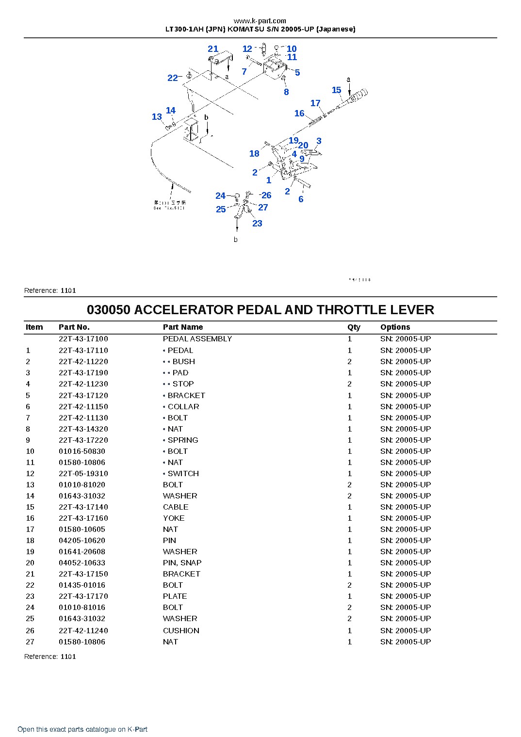LT300-1AH (JPN) KOMATSU S/N 20005-UP (Japanese) – sample page 5 LT300-1AH (JPN) KOMATSU S/N 20005-UP (Japanese) – sample page 5
