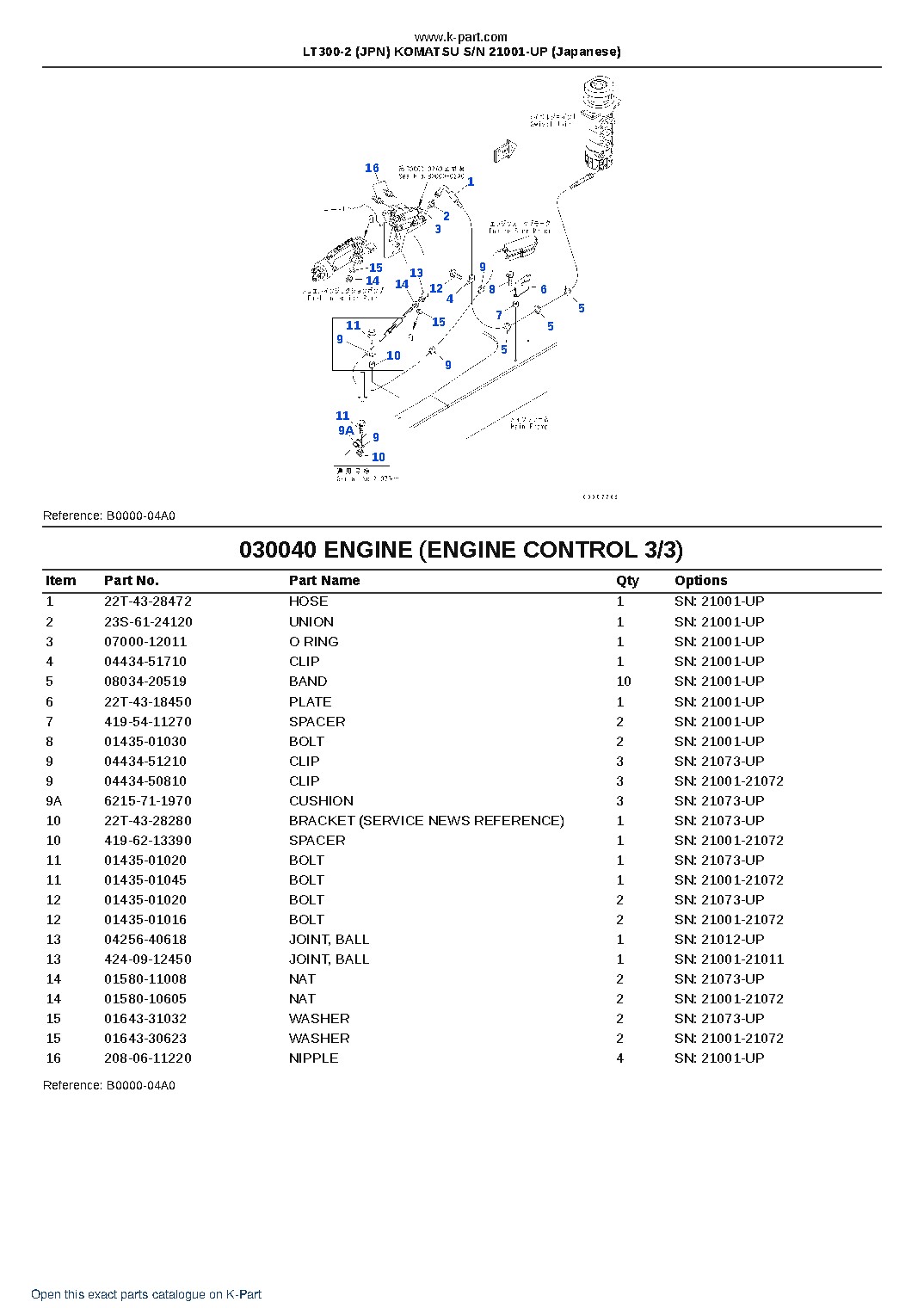 LT300-2 (JPN) KOMATSU S/N 21001-UP (Japanese) – sample page 4 LT300-2 (JPN) KOMATSU S/N 21001-UP (Japanese) – sample page 4