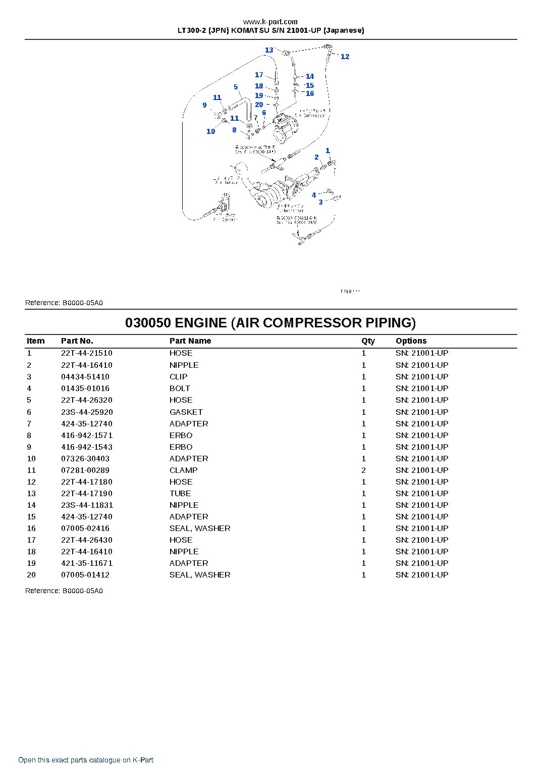 LT300-2 (JPN) KOMATSU S/N 21001-UP (Japanese) – sample page 5 LT300-2 (JPN) KOMATSU S/N 21001-UP (Japanese) – sample page 5