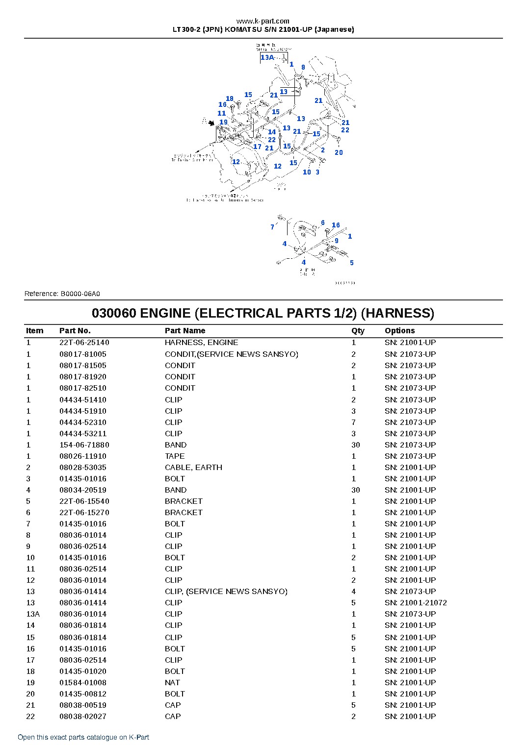 LT300-2 (JPN) KOMATSU S/N 21001-UP (Japanese) – sample page 6 LT300-2 (JPN) KOMATSU S/N 21001-UP (Japanese) – sample page 6
