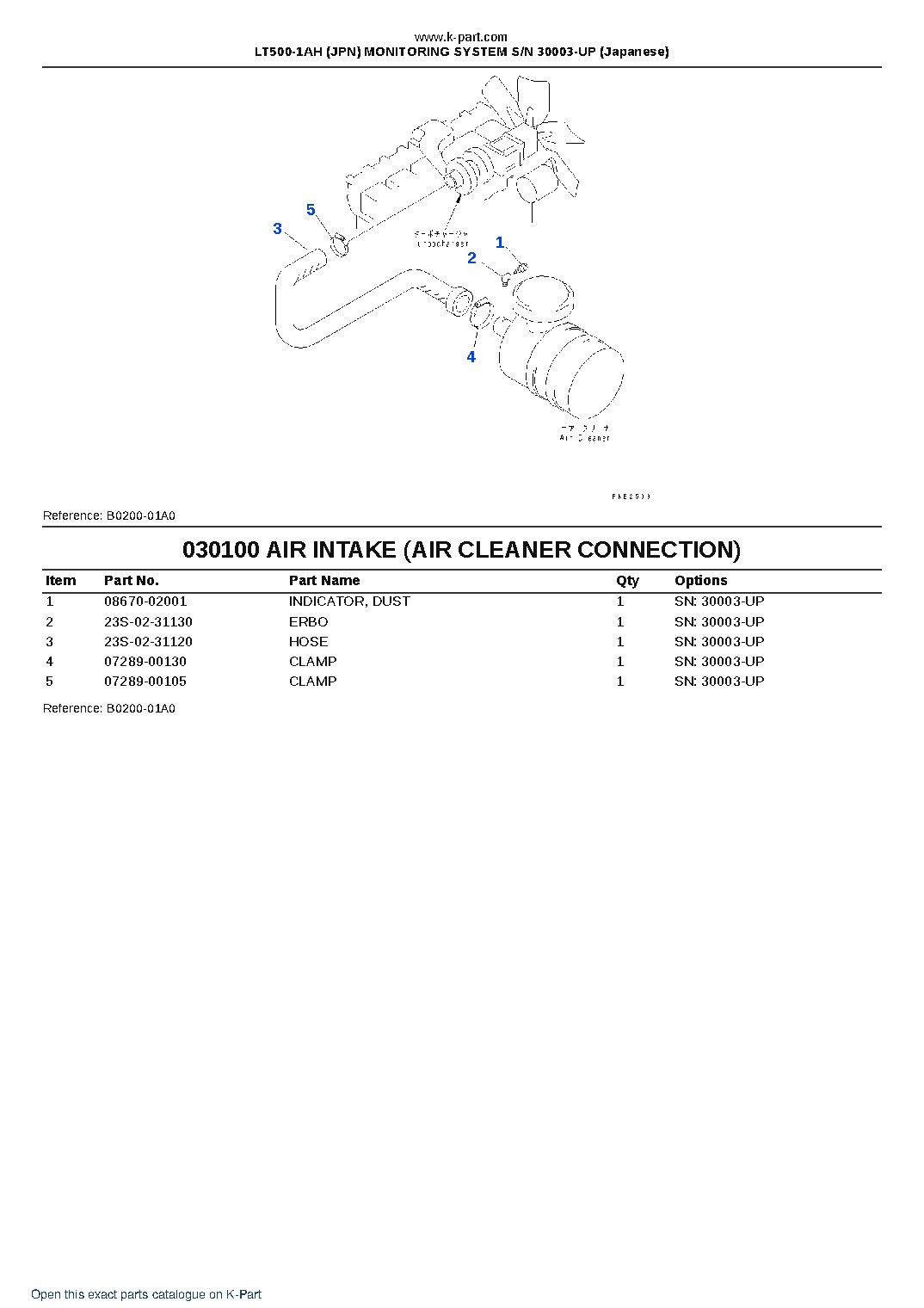 LT500-1AH (JPN) MONITORING SYSTEM S/N 30003-UP (Japanese) – sample page 10 LT500-1AH (JPN) MONITORING SYSTEM S/N 30003-UP (Japanese) – sample page 10