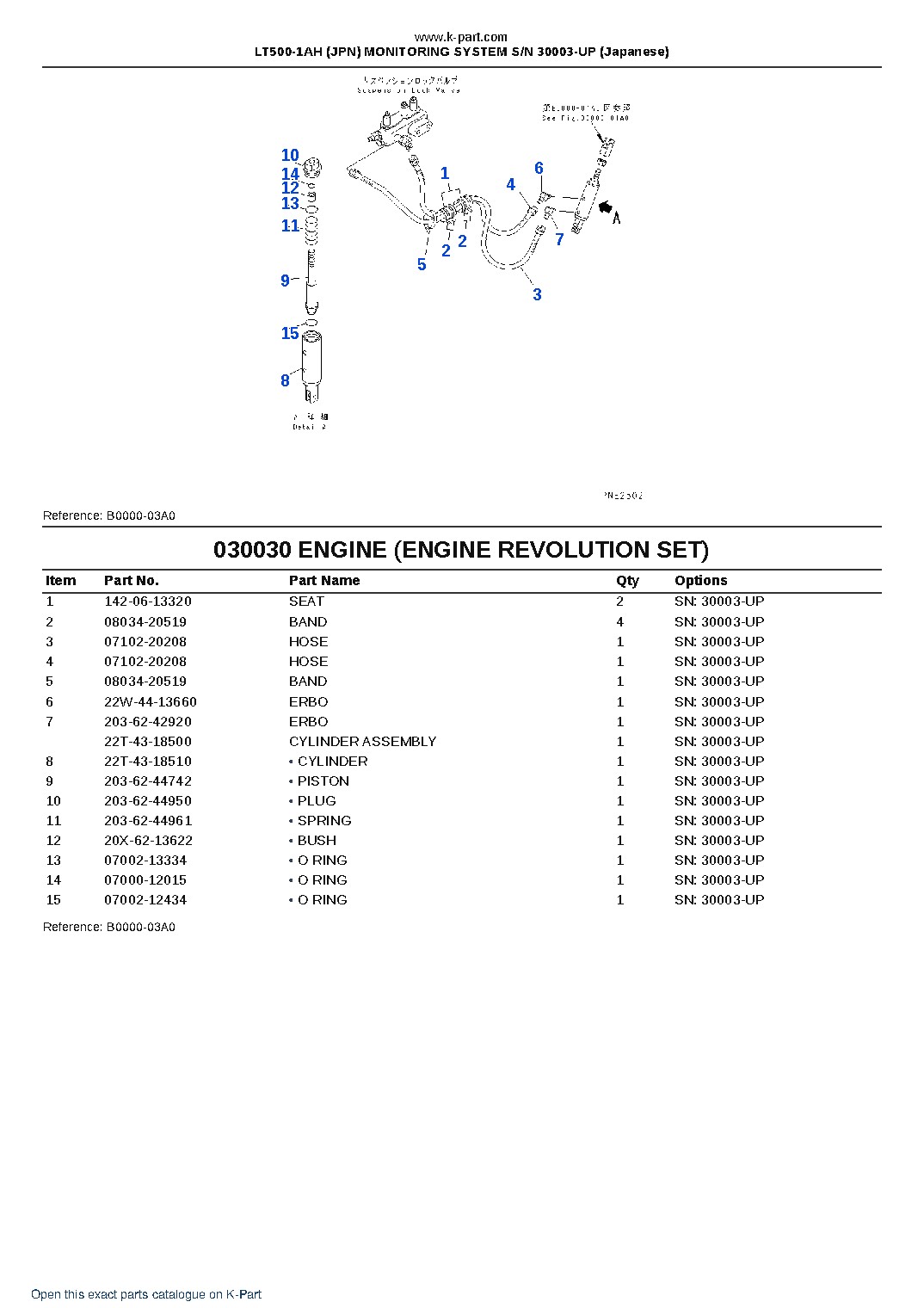 LT500-1AH (JPN) MONITORING SYSTEM S/N 30003-UP (Japanese) – sample page 3 LT500-1AH (JPN) MONITORING SYSTEM S/N 30003-UP (Japanese) – sample page 3