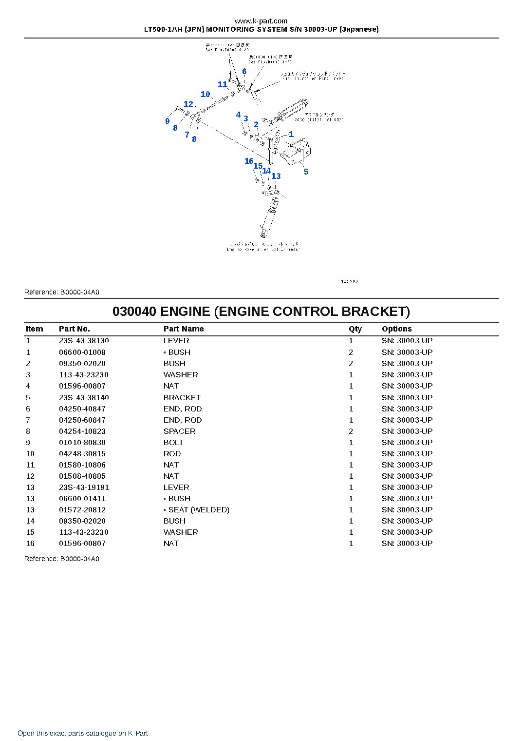 LT500-1AH (JPN) MONITORING SYSTEM S/N 30003-UP (Japanese) – sample page 4 LT500-1AH (JPN) MONITORING SYSTEM S/N 30003-UP (Japanese) – sample page 4