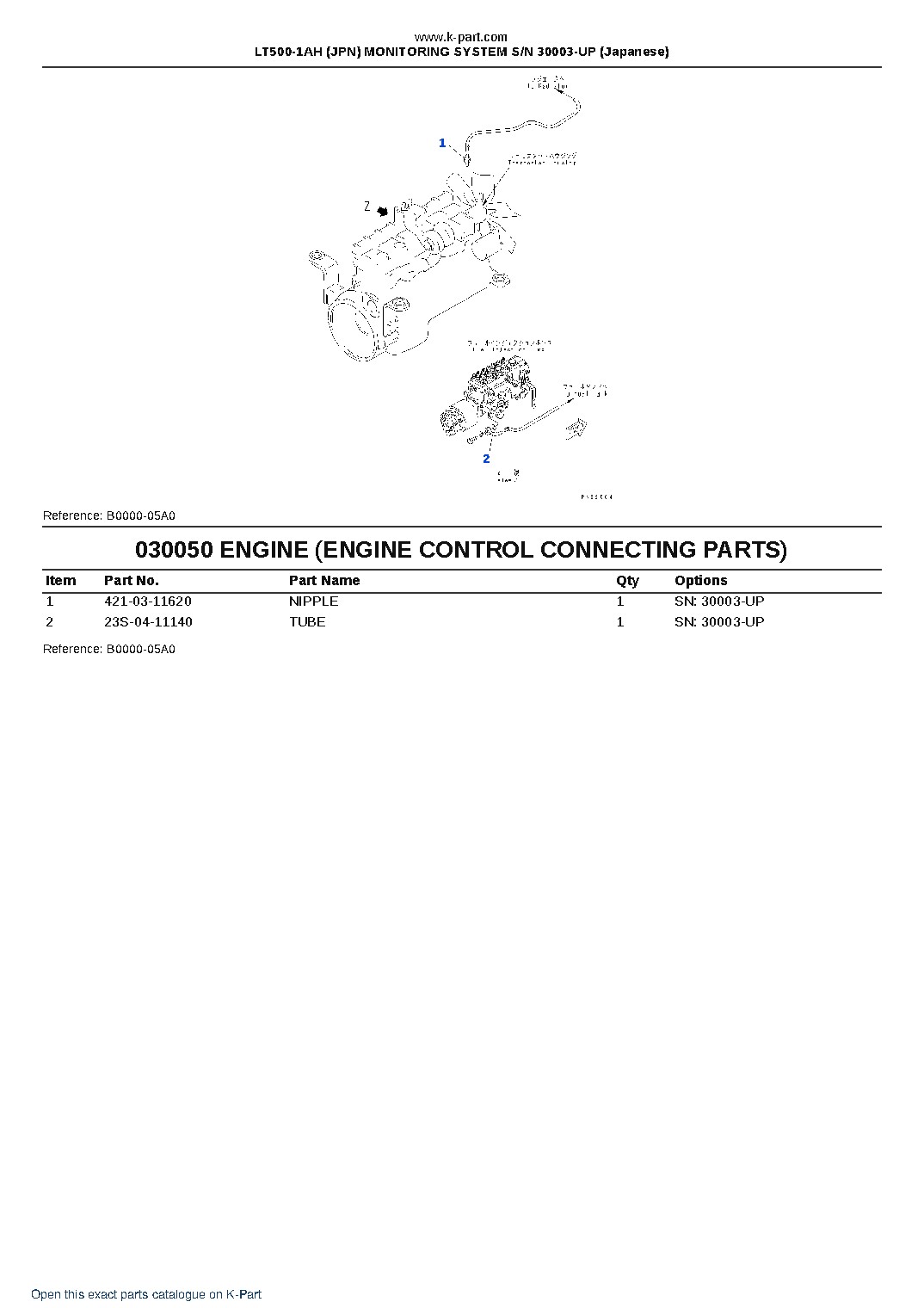 LT500-1AH (JPN) MONITORING SYSTEM S/N 30003-UP (Japanese) – sample page 5 LT500-1AH (JPN) MONITORING SYSTEM S/N 30003-UP (Japanese) – sample page 5