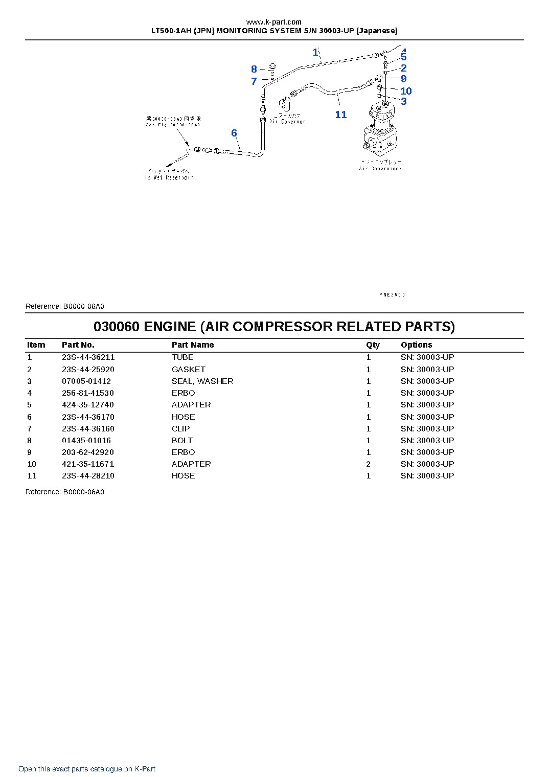 LT500-1AH (JPN) MONITORING SYSTEM S/N 30003-UP (Japanese) – sample page 6 LT500-1AH (JPN) MONITORING SYSTEM S/N 30003-UP (Japanese) – sample page 6