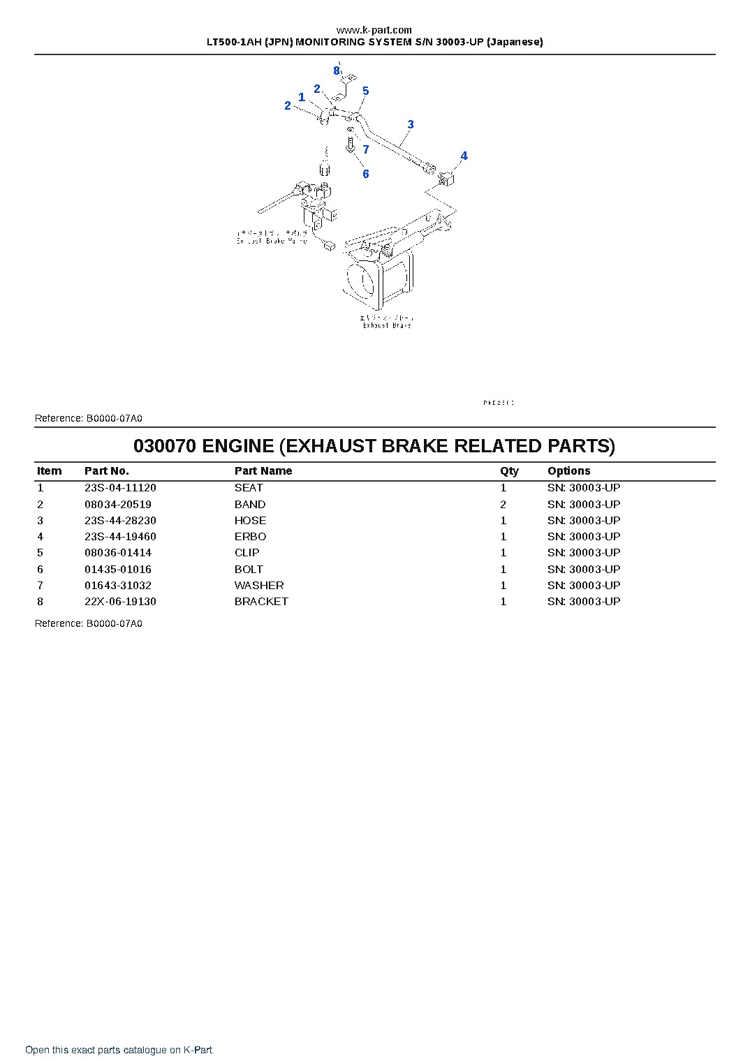 LT500-1AH (JPN) MONITORING SYSTEM S/N 30003-UP (Japanese) – sample page 7 LT500-1AH (JPN) MONITORING SYSTEM S/N 30003-UP (Japanese) – sample page 7