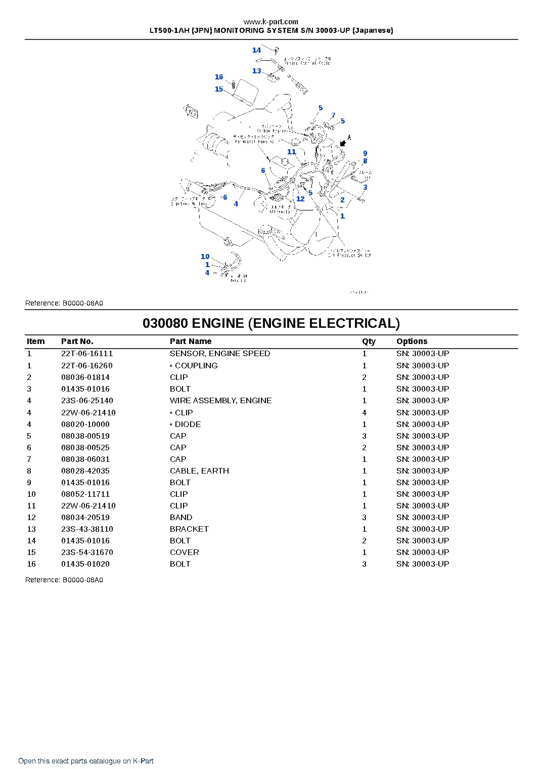 LT500-1AH (JPN) MONITORING SYSTEM S/N 30003-UP (Japanese) – sample page 8 LT500-1AH (JPN) MONITORING SYSTEM S/N 30003-UP (Japanese) – sample page 8