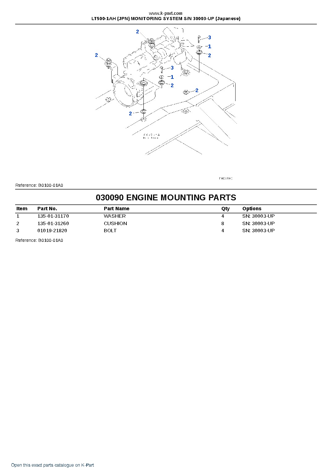 LT500-1AH (JPN) MONITORING SYSTEM S/N 30003-UP (Japanese) – sample page 9 LT500-1AH (JPN) MONITORING SYSTEM S/N 30003-UP (Japanese) – sample page 9