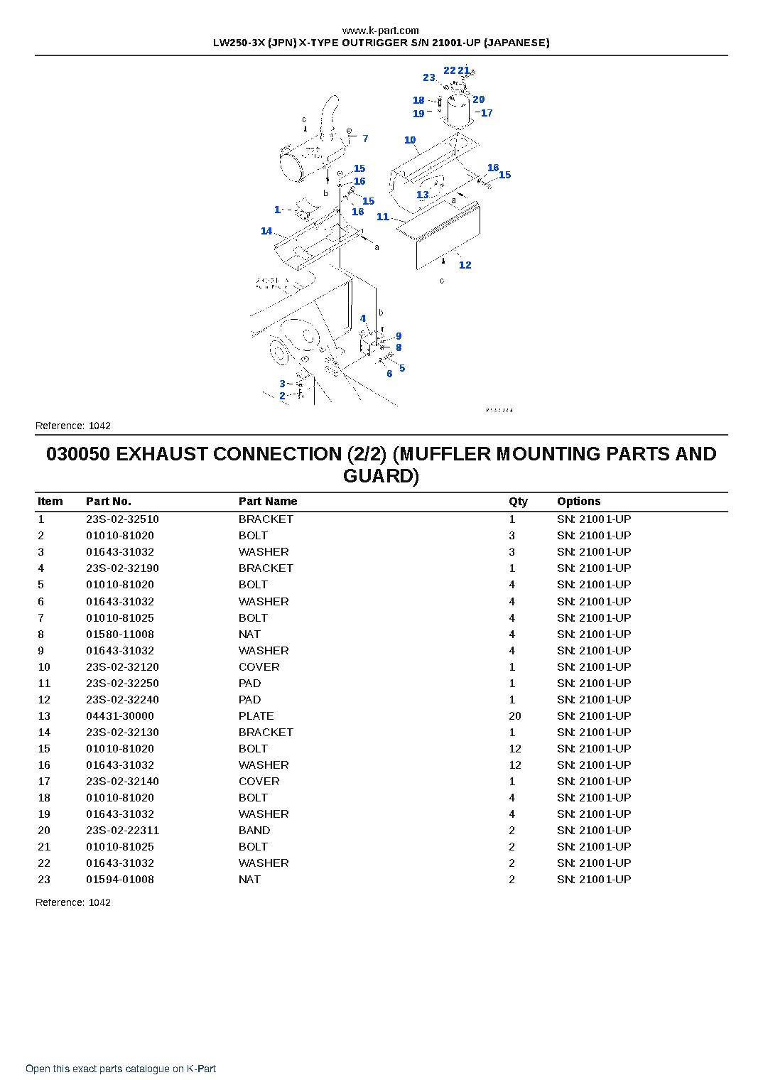 LW250-3X (JPN) X-TYPE OUTRIGGER S/N 21001-UP (JAPANESE) – sample page 5
