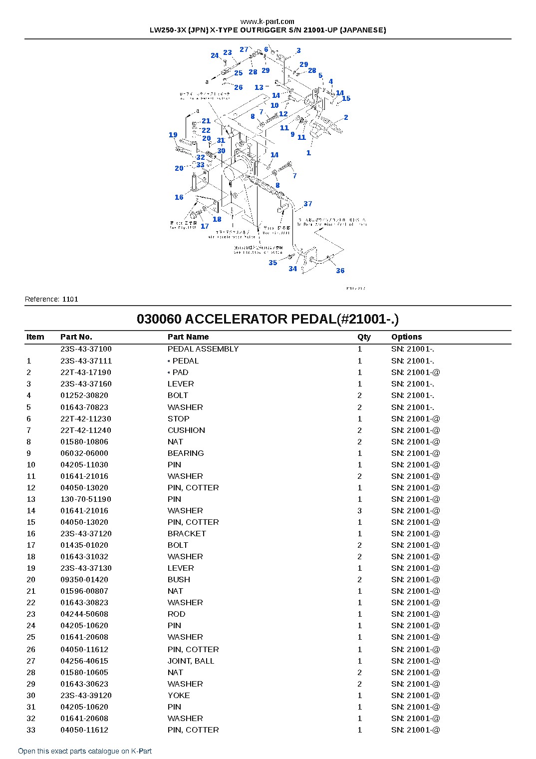 LW250-3X (JPN) X-TYPE OUTRIGGER S/N 21001-UP (JAPANESE) – sample page 6