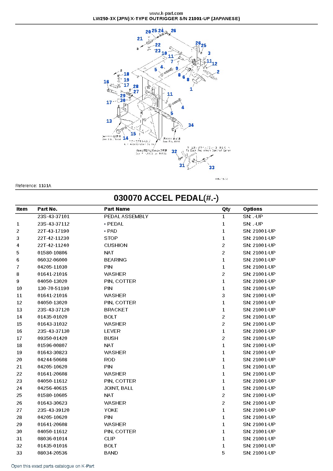 LW250-3X (JPN) X-TYPE OUTRIGGER S/N 21001-UP (JAPANESE) – sample page 8
