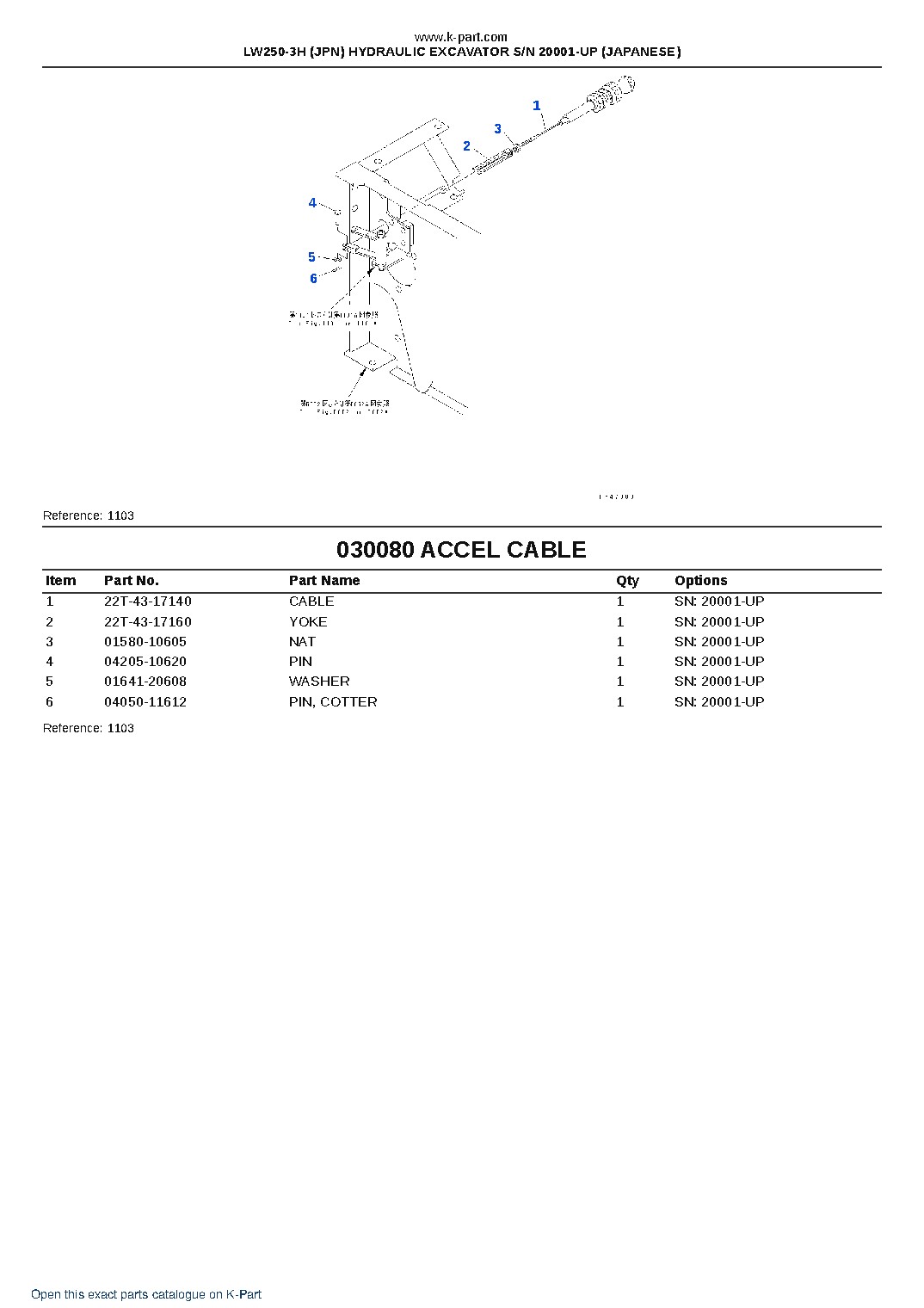 LW250-3H (JPN) HYDRAULIC EXCAVATOR S/N 20001-UP (JAPANESE) – sample page 10 LW250-3H (JPN) HYDRAULIC EXCAVATOR S/N 20001-UP (JAPANESE) – sample page 10