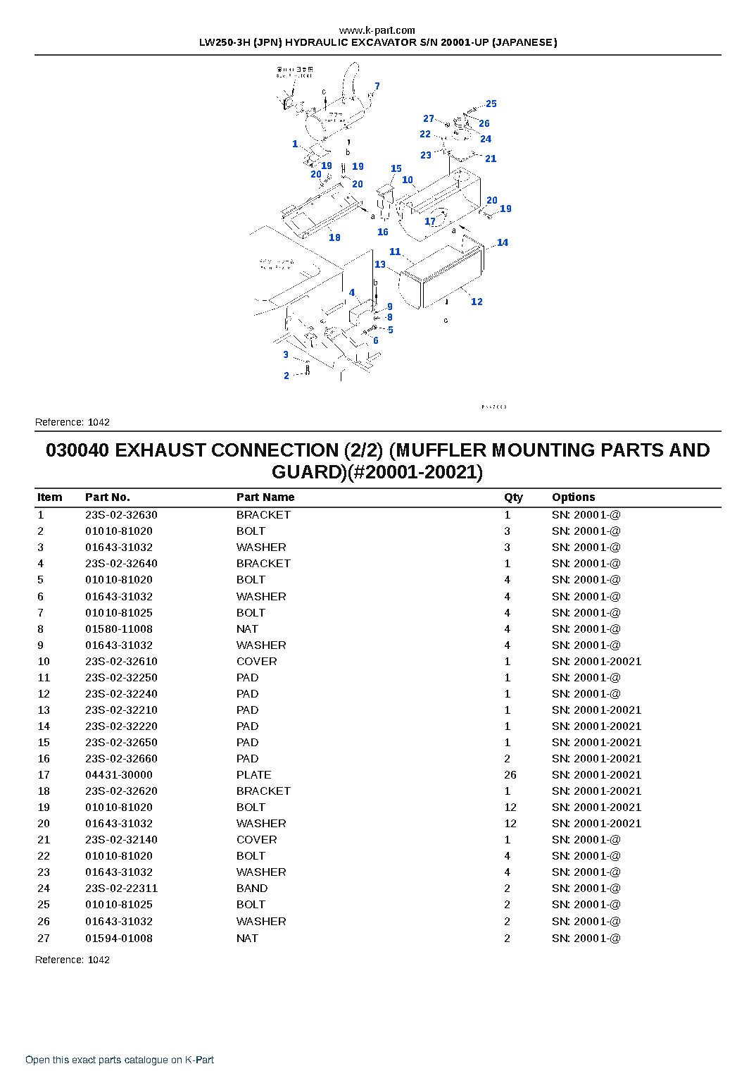 LW250-3H (JPN) HYDRAULIC EXCAVATOR S/N 20001-UP (JAPANESE) – sample page 4 LW250-3H (JPN) HYDRAULIC EXCAVATOR S/N 20001-UP (JAPANESE) – sample page 4