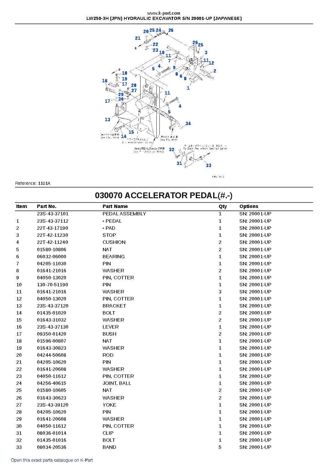LW250-3H (JPN) HYDRAULIC EXCAVATOR S/N 20001-UP (JAPANESE) – sample page 8 LW250-3H (JPN) HYDRAULIC EXCAVATOR S/N 20001-UP (JAPANESE) – sample page 8