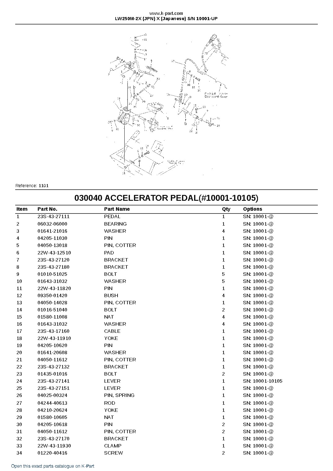 LW250M-2X (JPN) X (Japanese) S/N 10001-UP – sample page 5