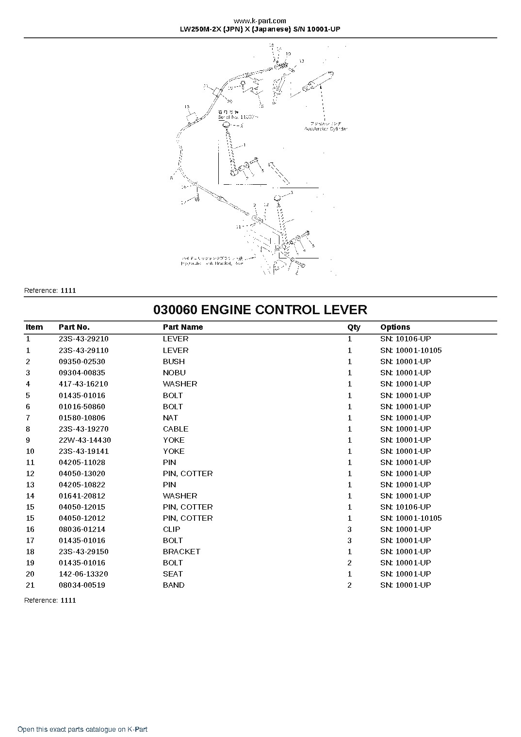 LW250M-2X (JPN) X (Japanese) S/N 10001-UP – sample page 9