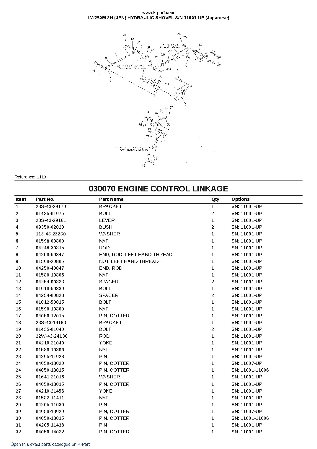 LW250M-2H (JPN) HYDRAULIC SHOVEL S/N 11001-UP (Japanese) – sample page 10