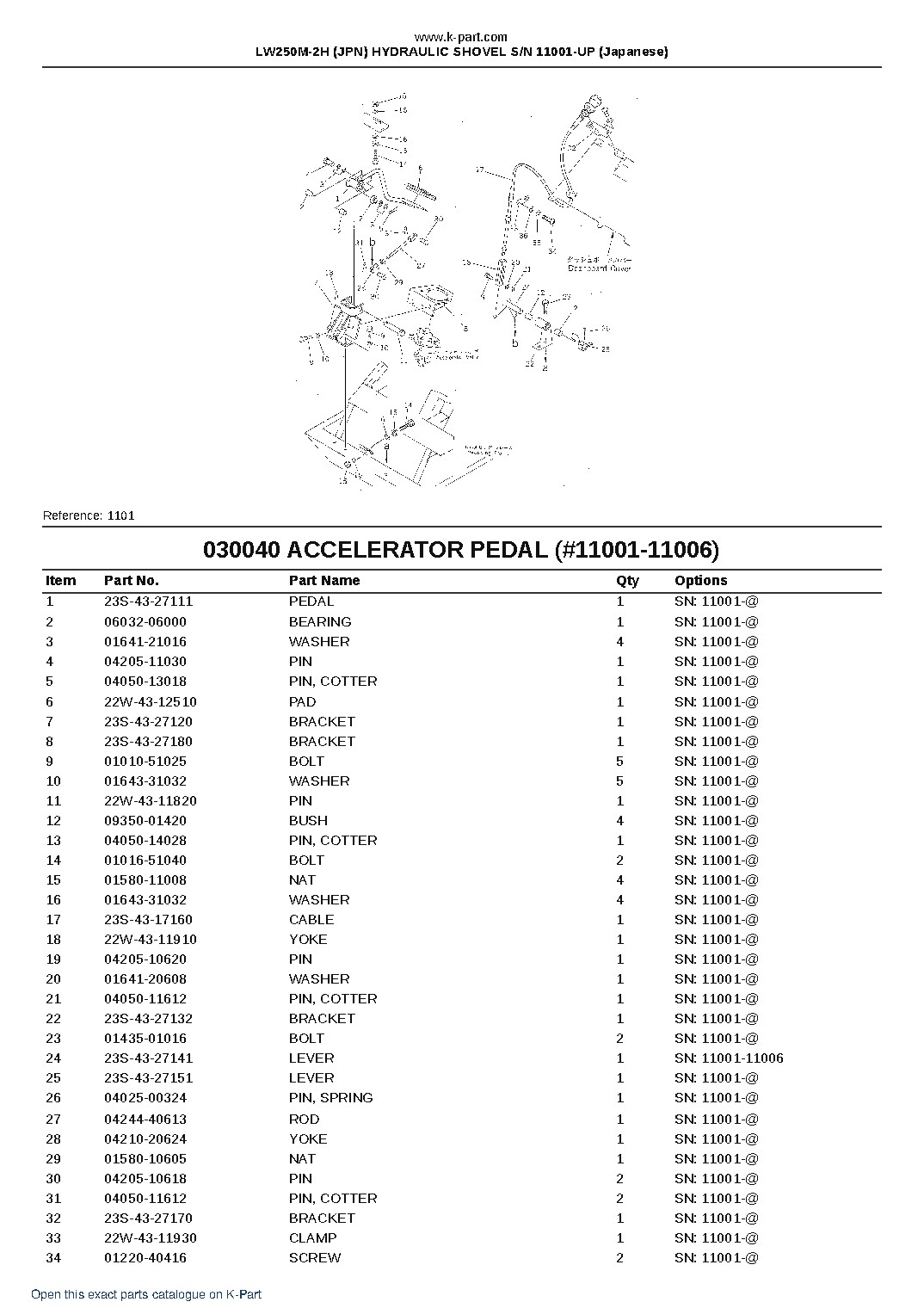 LW250M-2H (JPN) HYDRAULIC SHOVEL S/N 11001-UP (Japanese) – sample page 5