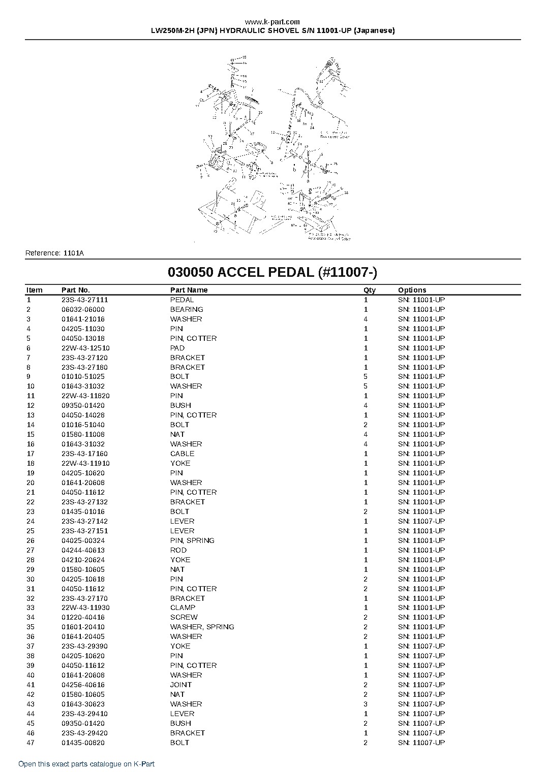 LW250M-2H (JPN) HYDRAULIC SHOVEL S/N 11001-UP (Japanese) – sample page 7
