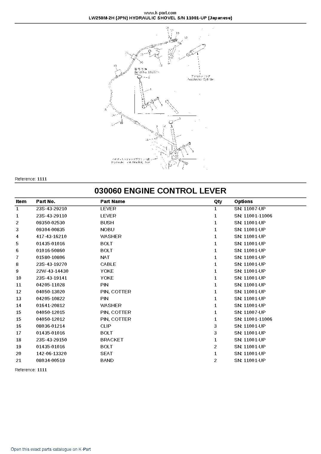 LW250M-2H (JPN) HYDRAULIC SHOVEL S/N 11001-UP (Japanese) – sample page 9