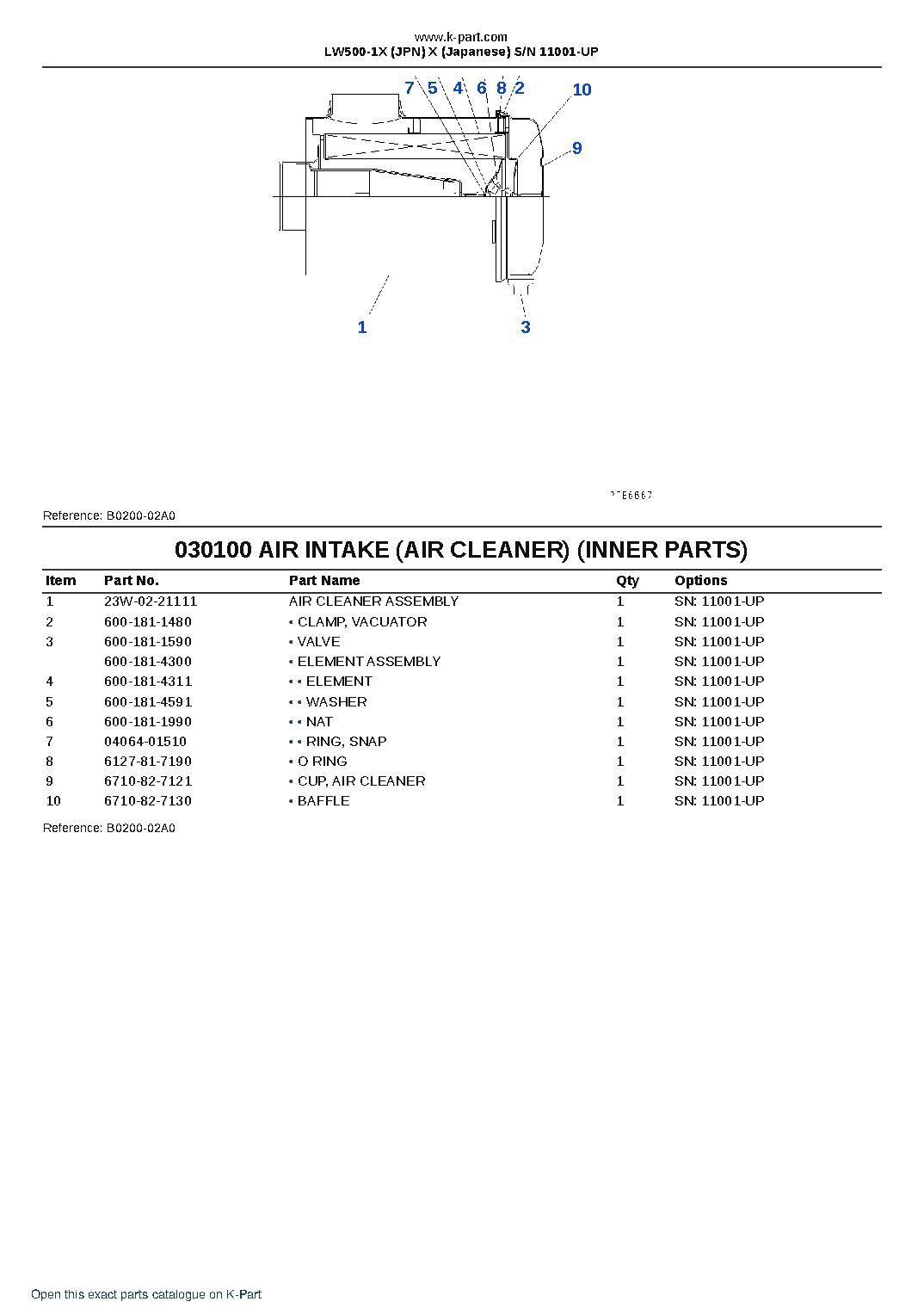 LW500-1X (JPN) X (Japanese) S/N 11001-UP – sample page 10