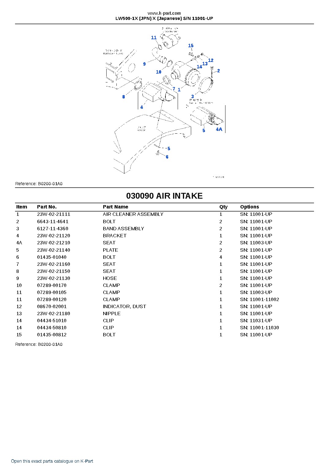 LW500-1X (JPN) X (Japanese) S/N 11001-UP – sample page 9